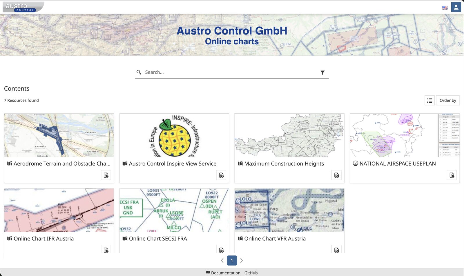 Austro Control
